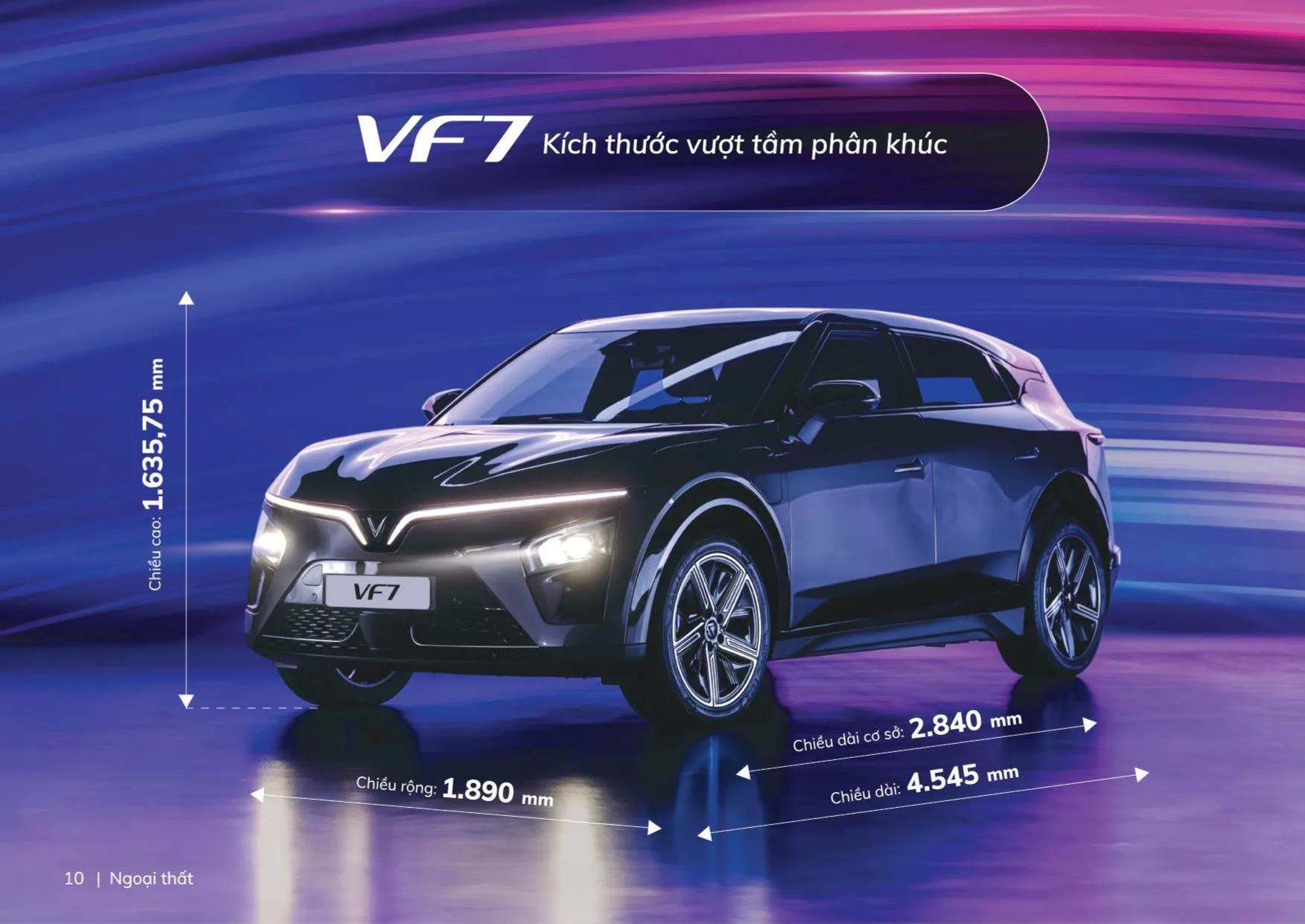 vinhxd comkich thuoc vf7 Vinfast VF 7